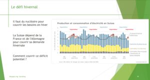 Dépendance saisonnière 